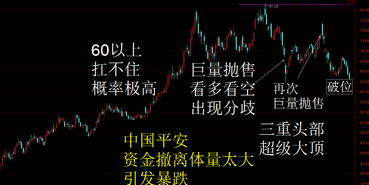 中国证券网博客(王国强中国证券网博客)