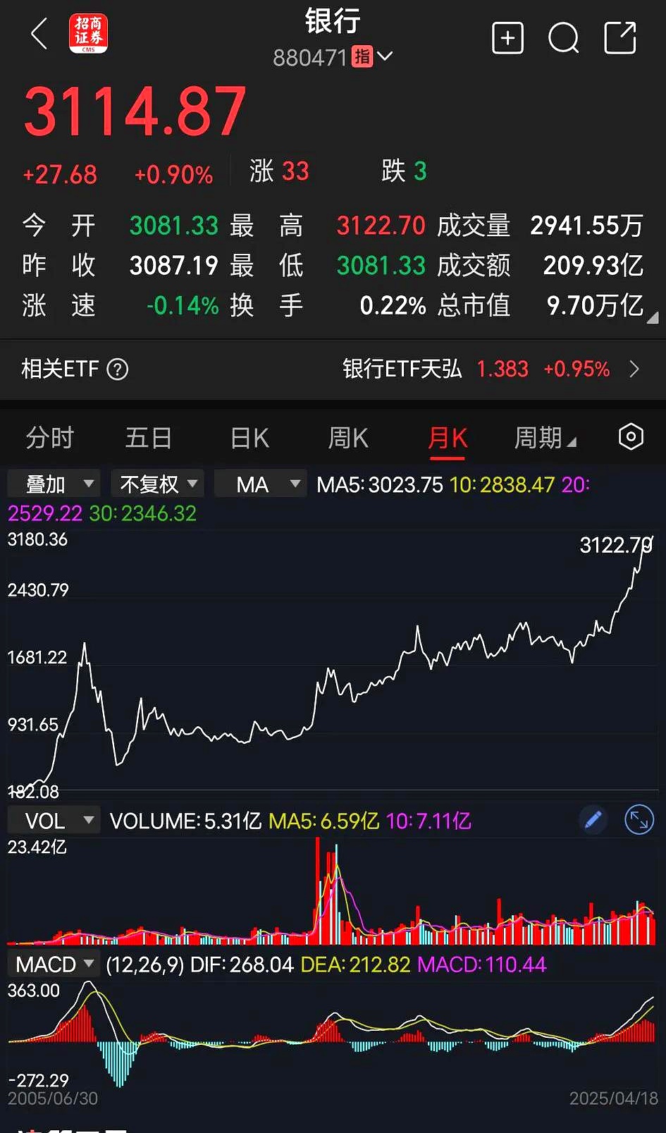 证券大数据(证券大数据官网)