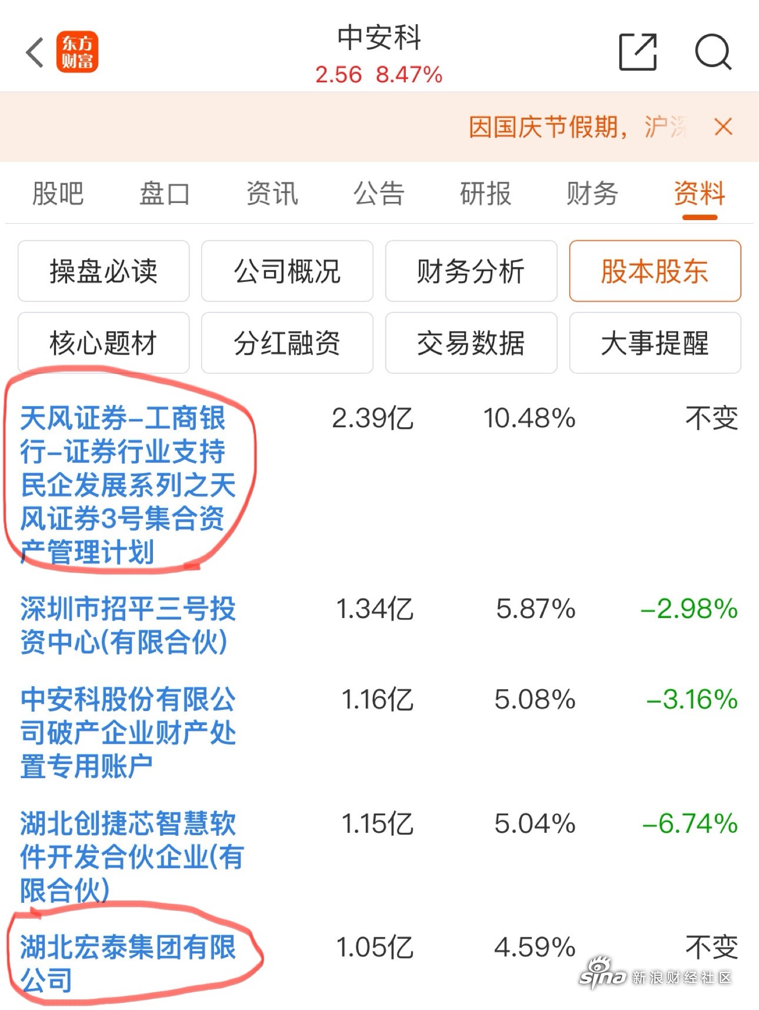 天风证券微博(天风证券 aiot)