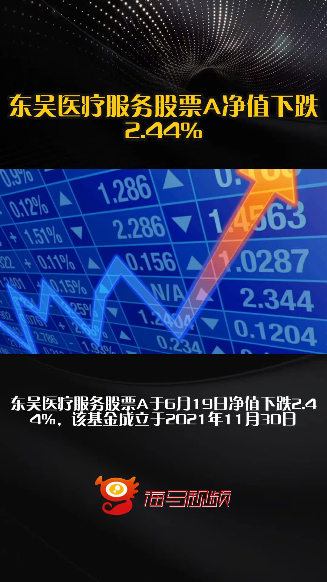 东吴证券账户(东吴证券账户冻结怎么解冻)