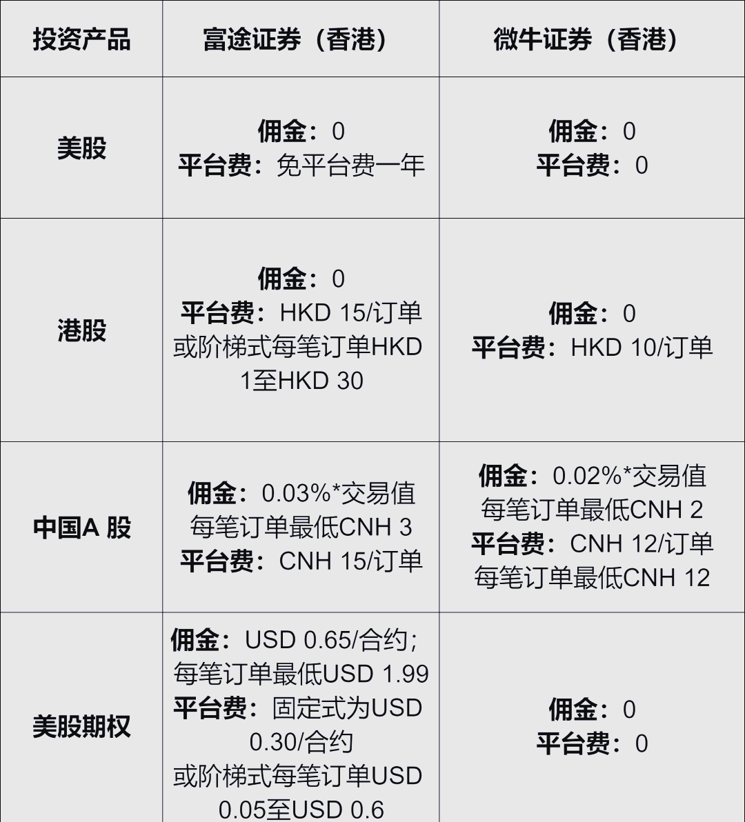 股票和证券区别(股票和证券是一个东西吗)