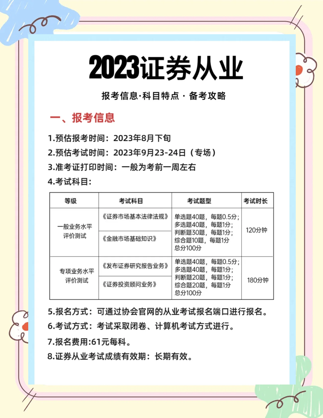 证券从业考试材料(证券从业资格考试材料哪里买)