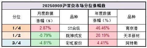 恒泰证券地址(恒泰证券九点半app)